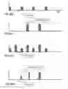 Fig. 07 - Time-interleaved simulcast for tune-in reduction