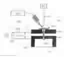 Fig. 01 - Catalyst laser