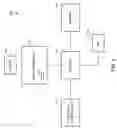 Fig. 07 - System to calibrate on-die temperature sensor