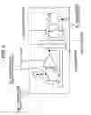 Fig. 07 - Temperature measuring device
