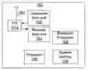 Fig. 01 - Method and system for fast synchronization and data reception for frequency hopping wireless communication systems