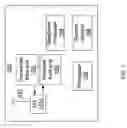 Fig. 02 - Method and system for fast synchronization and data reception for frequency hopping wireless communication systems