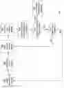 Fig. 09 - Method and system for fast synchronization and data reception for frequency hopping wireless communication systems