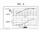 Fig. 04 - Multi-value modulation/demodulation method and multi-value modulation/demodulation device