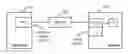Fig. 01 - Self-calibrating continuous-time equalization