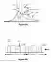 Fig. 09 - Self-calibrating continuous-time equalization