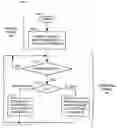 Fig. 01 - System for automatic bandwidth control of equalizer adaptation loops