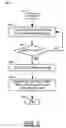 Fig. 03 - System for automatic bandwidth control of equalizer adaptation loops