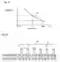 Fig. 16 - Ranging and communication multifunction system