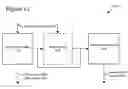 Fig. 09 - Adaptive selection of picture-level quantization parameters for predicted video pictures