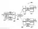 Fig. 01 - Complexity scalable video encoding