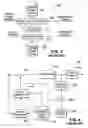 Fig. 03 - Complexity scalable video encoding