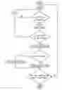 Fig. 01 - METHOD FOR MOTION-COMPENSATED FRAME RATE UP-CONVERSION
