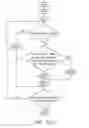 Fig. 04 - METHOD FOR MOTION-COMPENSATED FRAME RATE UP-CONVERSION