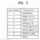 Fig. 07 - Method and apparatus for encoding and decoding image using object boundary based partition