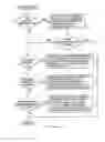 Fig. 04 - Method and apparatus for transcoding a video signal