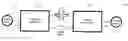 Fig. 01 - Method for compression and expansion of analogue signals