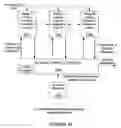 Fig. 11 - Efficient decoding