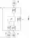 Fig. 13 - Apparatus and method for automatic polarity swap in a communications system