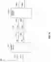 Fig. 14 - Apparatus and method for automatic polarity swap in a communications system