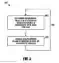 Fig. 07 - Method and system for multicarrier communication between a base station and subscribers of different bandwidths