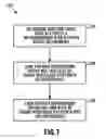 Fig. 08 - Method and system for multicarrier communication between a base station and subscribers of different bandwidths
