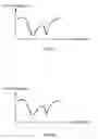 Fig. 07 - Multi-carrier transmission device and multi-carrier transmission method