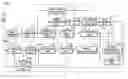 Fig. 01 - OFDM reception device