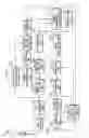 Fig. 02 - OFDM reception device