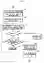 Fig. 06 - OFDM reception device