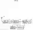 Fig. 13 - OFDM reception device