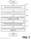 Fig. 07 - DSP workload distribution in a power line carrier system