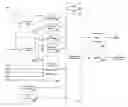 Fig. 01 - Method and System for Receiving Audio, Video and Data Services with ATSC Enabled Television Sets