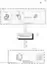 Fig. 01 - User interface architecture and protocol for rich client controlled voicemail