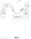Fig. 11 - User interface architecture and protocol for rich client controlled voicemail