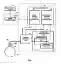 Fig. 02 - Image forming apparatus