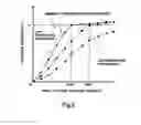 Fig. 03 - Image forming apparatus