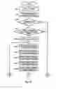 Fig. 17 - Image forming apparatus