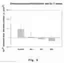 Fig. 03 - Fluoride-releasing strips for tooth