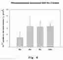 Fig. 07 - Fluoride-releasing strips for tooth