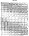 Fig. 320 - Factor IX: remodeling and glycoconjugation of factor IX