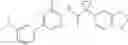 Fig. 366 - Modulators of ATP-binding cassette transporters