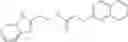 Fig. 167 - Benzimidazoles useful as modulators of ion channels