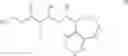 Fig. 08 - Substituted Ureas and Carbamates