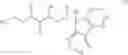 Fig. 09 - Substituted Ureas and Carbamates