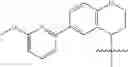 Fig. 265 - Substituted Ureas and Carbamates