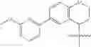 Fig. 271 - Substituted Ureas and Carbamates