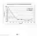 Fig. 08 - COMPOSITIONS CONTAINING PRODRUGS OF FLORFENICOL AND METHODS OF USE