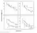 Fig. 01 - Compositions and Methods For Treatment of Disorders of Protein Aggregation