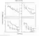 Fig. 02 - Compositions and Methods For Treatment of Disorders of Protein Aggregation